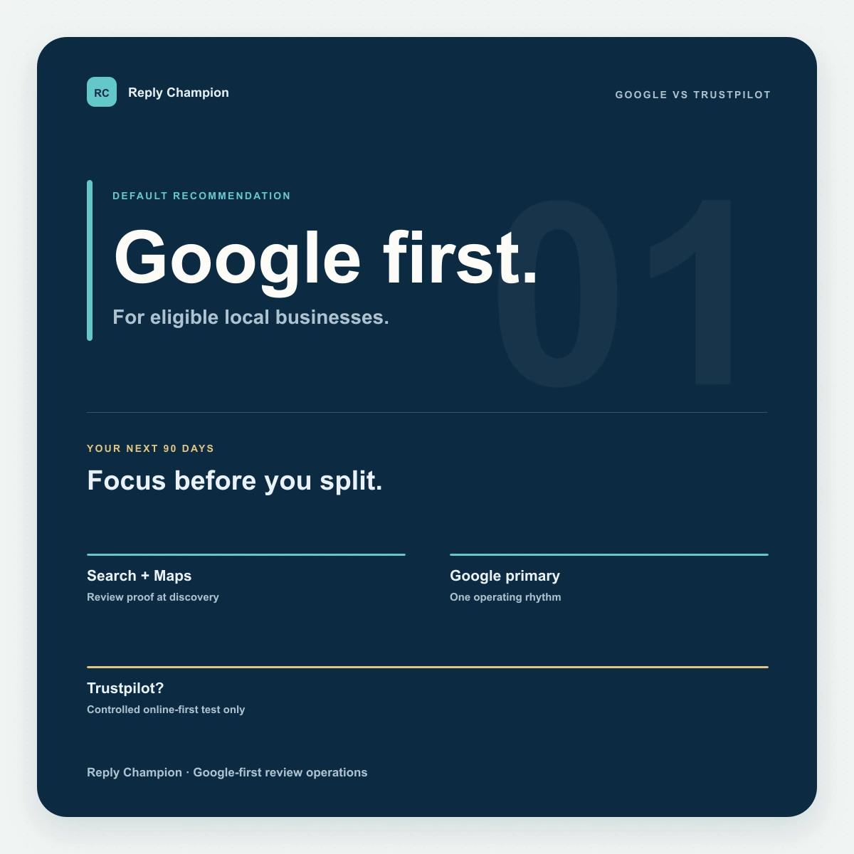 Decision map recommending Google reviews first for local businesses and a controlled Trustpilot test for online-first brands