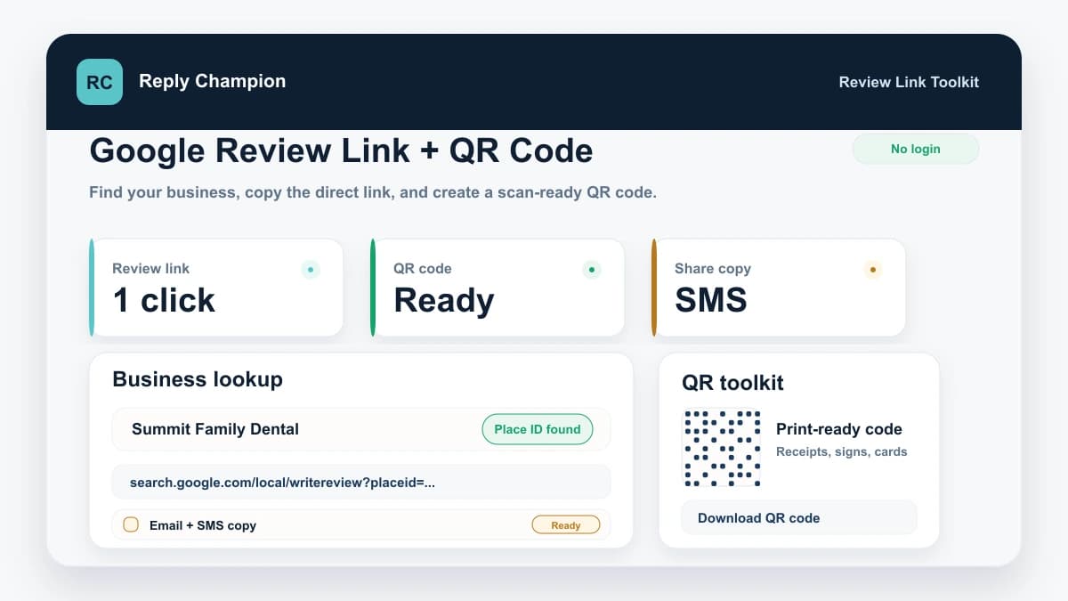 Screenshot-style preview of Reply Champion Google review link and QR code generator showing review link lookup, QR toolkit, SMS share copy, and place ID status.