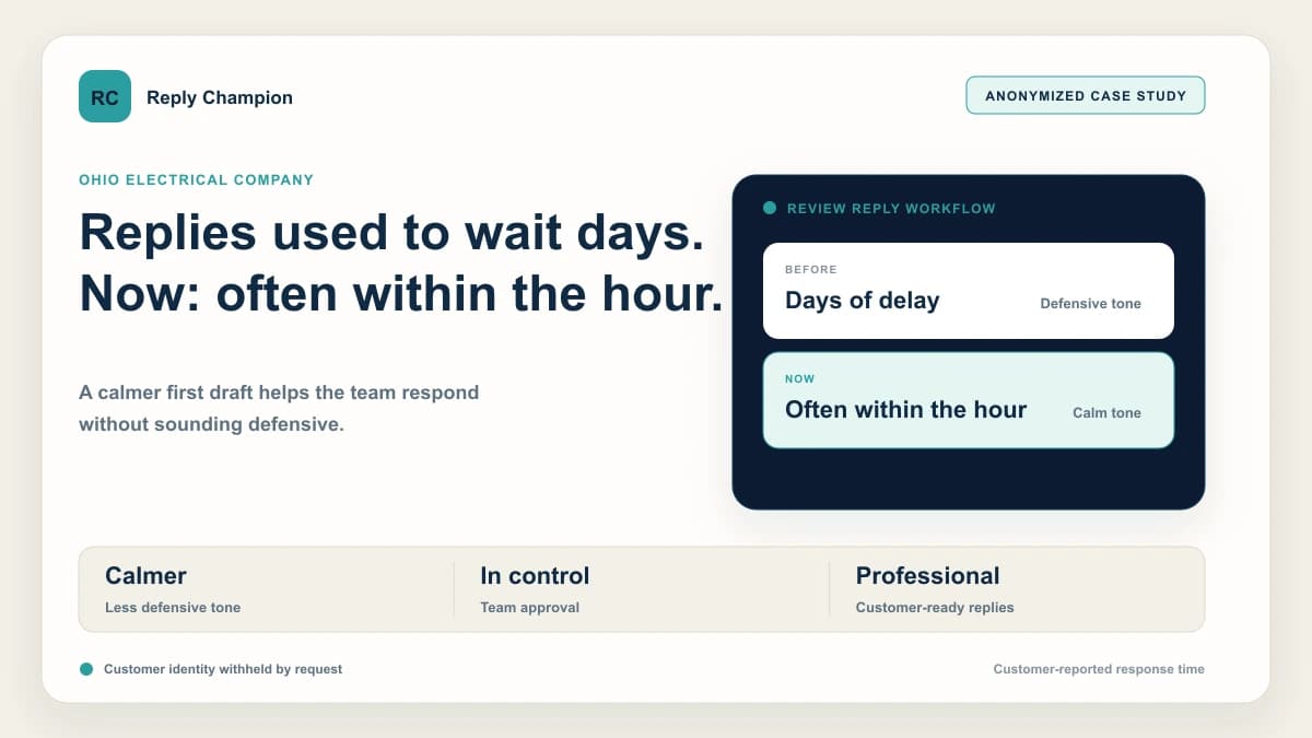 Ohio electrical company case-study summary showing Google review replies moving from days of delay to often within the hour with calmer professional drafts and team approval